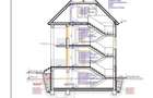 Case individuale Dezmir - 3