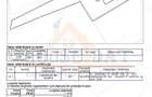 Vanzare teren Muncii, 425 mp, ideal investitie - 2