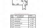 2 camere | STB 8 min| metrou 14 min | Armasu Marcu | spital Pantelimon - 4