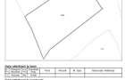 Teren intravilan, 3040 mp, Dealu Botii, com Belis, Comision 0 - 1