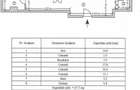 Colentina 76, langa scoala nr. 39, apartament 3 camere, direct proprietar