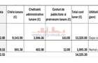 Spatiu Comercial / Depozitare Refrigerate / Birouri - 6