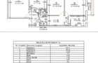 Apartament 3 camere, Decomandat, zona Soarelui - 5