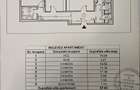 Vanzare Apartament 3 Camere Victoriei | Nicolae Titulescu - 1