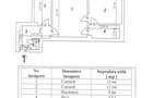 Apartament 2 camere / Calea Victoriei / Bloc Termoizolat/ Metrou 8'