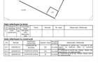 Casa + teren 203 mp, front 13 ml, Zona Petricani- Tei - 2