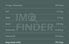 Apartament Premium - 3 camere, Andrei Muresanu - 0 % Comision - 7