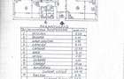 De inchiriat | Apartament 3 camere finisat | Panduri - 11