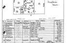 APARTAMENT 2 CAMERE | CENTRALA | INCALZIRE PARDOSEALA - 5