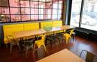 Spatiu Comercial | Floreasca | Preluare Chirias