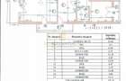 PENTHOUSE 300 MP | Terasa panoramica 136 MP | 13 Septembrie - 12