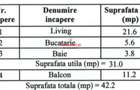 Delta Vacare?ti, Mobilat ?i Utilat, Parcare Inclusa, Comision 0% - 12