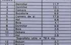 4 Camere Decomandat, Vis-a-vis Restaurant Giulia Etaj 1 - 1
