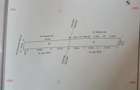 vand teren sat Frate?ti Com Lele?ti - 5