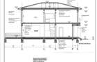 Vila P+1 2025  Pipera proximitate lac