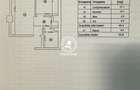 Apartament 2 camere Complex Arca Residance