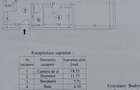 2 CAMERE - DECOMANDAT - zona TINERETULUI - 19