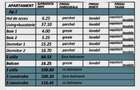 3 Camere in Complex Reziden?ial Premium - COMISION 0% CUMPARATOR - 1