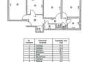 Schimb vand apartament 3 camere decomandat etaj 1 zona Drumul Taberei - Compozitorilor - 8