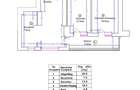 Apartament 3 camere Pipera | First Estates | Mobilat