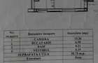 Garsoniera Ozana 10 minute metrou 1 decembrie 1918