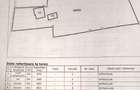 Teren intravilan, 3055 mp, acces la DJ248D, zona Cercu - Barnova - 2