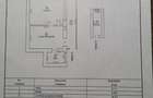 Apartament la casa, curte si acces propriu, loc parcare, Parcul Centra - 3
