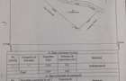 Vand teren Saticul de Sus/Jud.Arges - 3