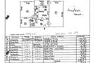 Apartament 2 camere de vanzare Crangasi - 1