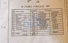 Rahova Margeanului Barca reabilitat cu centrala termica - 2