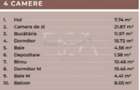 Apartament 4 camere, Ferdinand - 1