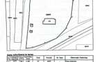 Casa de vanzare- cu spatiu comercial si 3000mp teren - 2