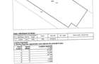 Vand teren intravilan 556 m2, 15m la?ime strada Recea, Slatina Olt.