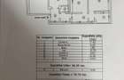 Apartament 3 camere decomandat City Park Mall ,Lidl Tomis 3,