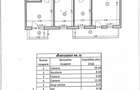 Apartament 3 camere Confort Urban Residence | 2 locuri de parcare | Mobilat si utilat | Proprietar - 1