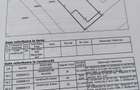 Oportunitate Investi?ie: Teren 407mp ?os. Colentina - MOL - Cu Venit Pasiv (Chirii)