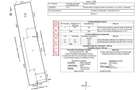 Casa Prelungirea Ghencea | Toate Utilita?ile | Direct Proprietar - 3