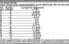 Casă cu 4 camere cu Teren 400 Mp în Dămăroaia - 1