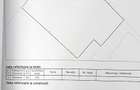 Teren intravilan 535 mp cu utilitati-regim inaltime P+2E-Dr. Cetatii - 2