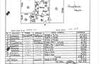 Vanzare apartament 2 camere cu centrala proprie finisat - 1