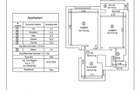 Vanzare apartament satu mare - 8