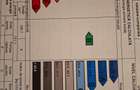 Apartament 2 camere decomandat, zona AFI, Centrul Civic - 1