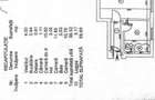 Apartament 3 camere Constructorilor sector 6 Bucuresti - 6