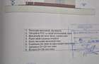 Teren cu autorizatie de construire in Bod - 3