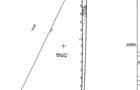 Teren 1.800 mp DESCHIDERE 36ml ILFOV Afumati loacatie - 1