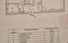 Proprietar vand apartament 2 camere Piata Iancului - 1