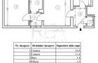 2 camere, et 5/9, 50 mp, bloc anvelopat-Gorjului - Bucuresti (Bucuresti-Ilfov)