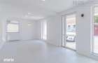 Spatiu comercial de inchiriat locatie Premium, Brasov