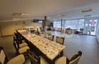 Comision 0% Spatiu comercial 100mp tereasa alimentatie publica Sliminc - 3