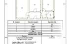 Proprietar Vand Apartament 2 camere 60mp utili Decomandat NOUA BRASOV